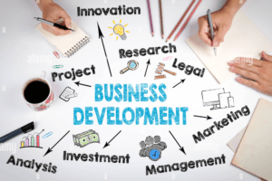 Entrepreneurs, 6 actions clés pour gagner des clients !